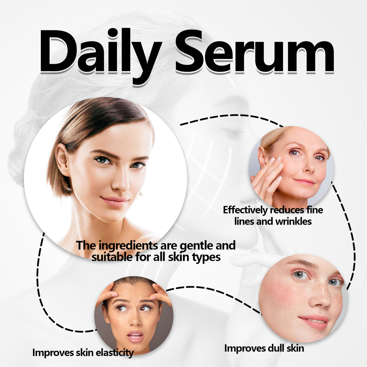 Daily Serum, Face Firming Skin Anti-Wrinkle Anti-Aging Delicate Pore Skin Lotion - V.I.P Digital Presence