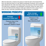 Automatic Toilet Cleaner, Toilet Cleaner Decontamination, Deodorization, Toilet Cleaner, Toilet Cleaner, Toilet Cleaner - V.I.P Digital Presence