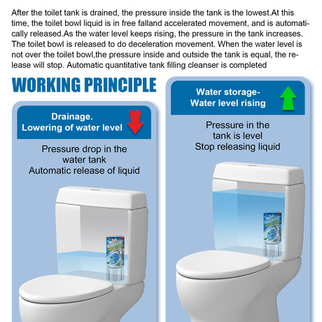 Automatic Toilet Cleaner, Toilet Cleaner Decontamination, Deodorization, Toilet Cleaner, Toilet Cleaner, Toilet Cleaner - V.I.P Digital Presence