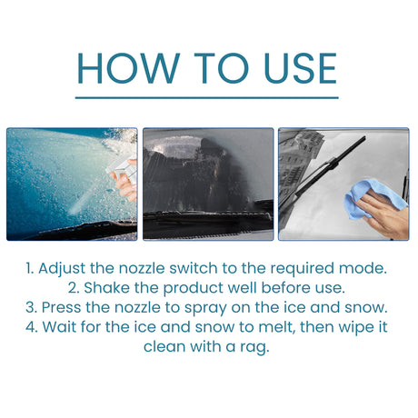 Snow Defrosting Agent, Car Windshield Windows Fast And Powerful Defrosting Defogging Deicing And Snow-melting Cleaning Agent - V.I.P Digital Presence