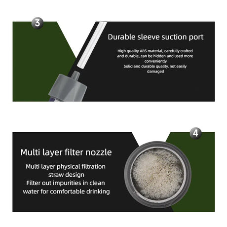 Outdoor Water Purifier Mini Filter Straw Outdoor Products Outdoor Survival Water Purification - V.I.P Digital Presence