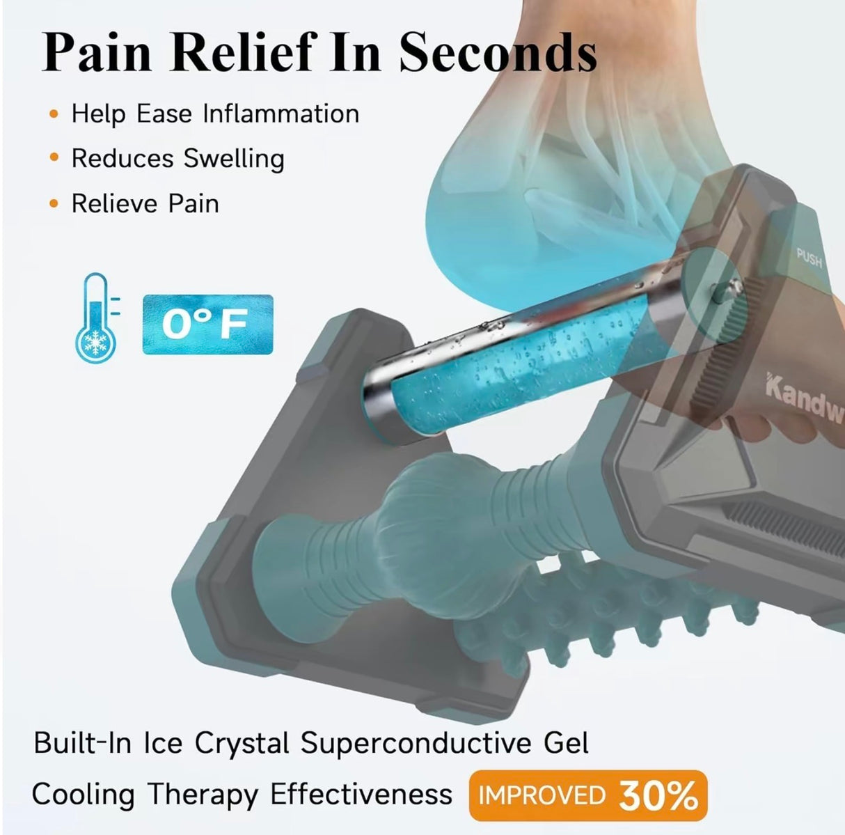 SootheStep Ice Roller