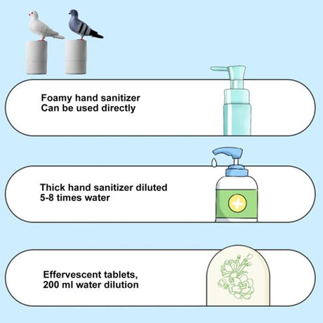 Pigeon-shaped auto sensor foam dispenser. Touchless, fine foam. - V.I.P Digital Presence