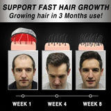 Moving Hair Growth Treatment, Repair Frizzy, Smooth And Dense Hair Scalp Care Heating Massage Cap - V.I.P Digital Presence