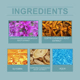 Anti Cochlear Blockage Removal Spray, Daily Gentle And Soothing Moisturizing Earwax Cleaning And Care Spray - V.I.P Digital Presence