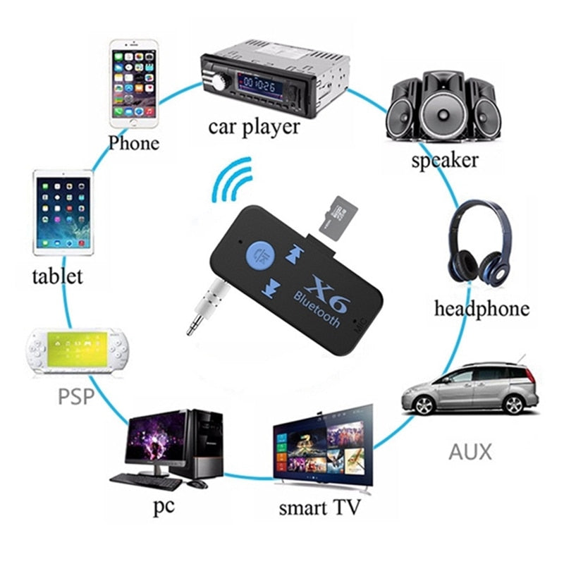X6 Bluetooth Transmitter Aux Usb Car Play Music Receiver Adapter 5.0 mm  Bluetooth Adapter  MP3 Music Adapter For car player - V.I.P Digital Presence
