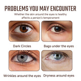 Anti-Aging And Anti-Wrinkle Eye Serum, - V.I.P Digital Presence