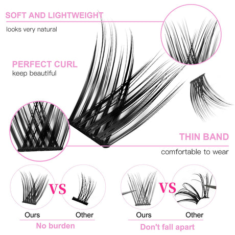 Eyelash DIY Eyelash Extensions Kit Private Label Lash Clusters DIY with Bond Seal Glue and Tweezers Set - V.I.P Digital Presence