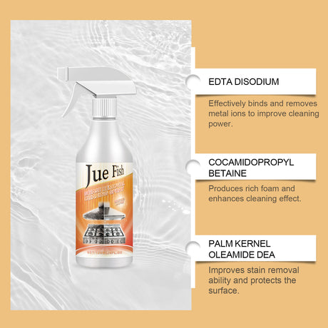 Grease Remover Cleaning Spray Multi-Purpose Kitchen Counter Top Oven Grease Remover Cleaning Spray - V.I.P Digital Presence