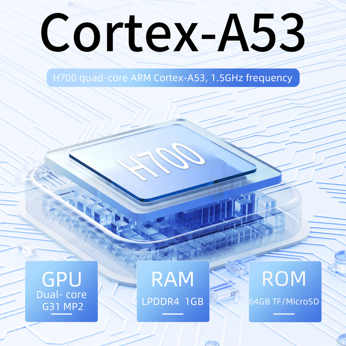 ANBERNIC's new RG40XXV vertical version retro portable handheld game console with lighting effect connected to power regard - V.I.P Digital Presence