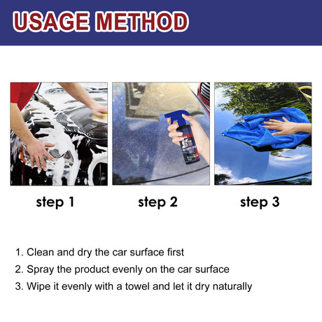 Coating Agent Spray, Maintenance Paint Decontamination Blackening Brightening Automotive Coating Nano Coating Spray - V.I.P Digital Presence