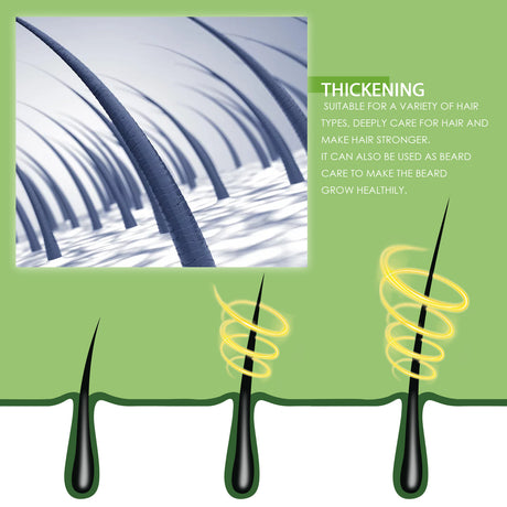 Hair Care Rosemary Oil, Anti-Loss Hair Nourish And Strengthen Hair Care Essential Oil - V.I.P Digital Presence