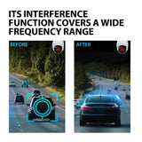 Car Stealth Jammer, Portable Radio Jammer With Adjustable Blocking Signal Coverage - V.I.P Digital Presence