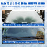 Winter Coating Snow Melt Spray, Car Windshield Fast Snow Melt Defrost Vehicle Deicing Agent - V.I.P Digital Presence