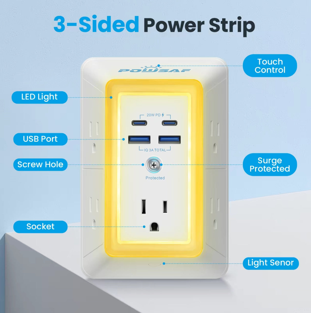 PowerSafe Surge Extender