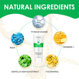 Wonder Release Centella Daily Sun Lotion, Summer Protective Hydrating Mild Isolation Protective Cream - V.I.P Digital Presence