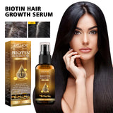 Biotin Hair Growth Spray, Strong Anti-Rip Repair Hair Care And Root Stabilization Spray - V.I.P Digital Presence