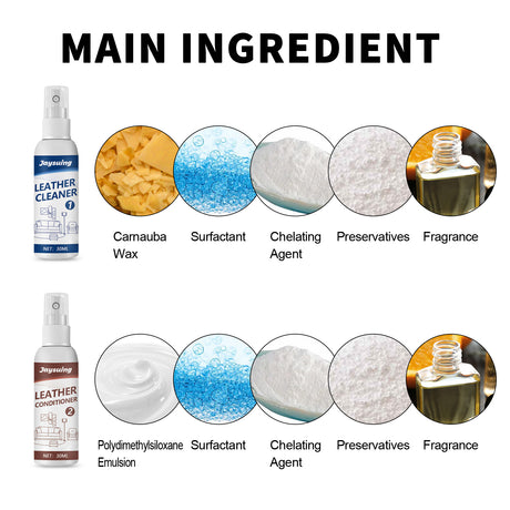 Leather Cleaning And Maintenance Agent, Leather Care Leather Suit Sofa Maintenance Cleaner - V.I.P Digital Presence