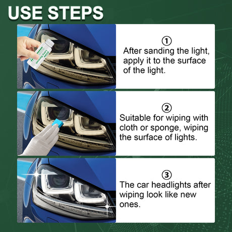 Lamp Renewal, Lamp Shade Yellow Sanding Cleaning Scratch Polish Car Light Repair Fluid - V.I.P Digital Presence