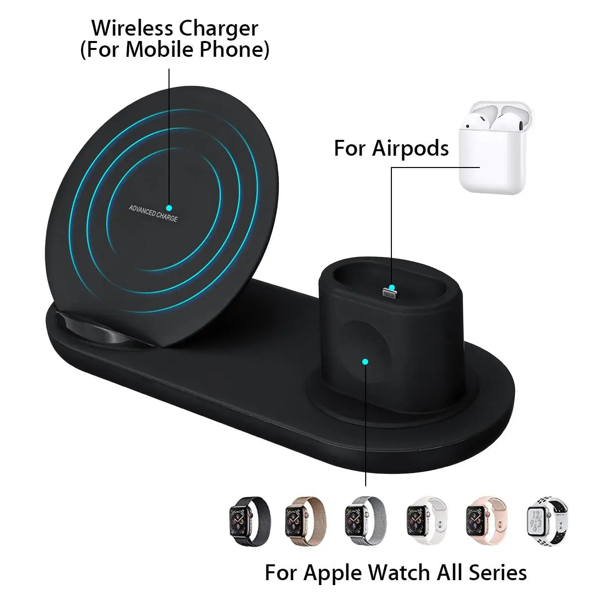 Estación de carga inalámbrica Qi 3 en 1 de 10 W, carga rápida para Apple Watch 1, 2, 3 y 4, iPhone XR, XS Max, Samsung S9 y AirPods.