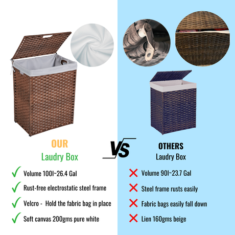 Laundry Hamper With Lid PE Rattan Powder Coating Frame Clothes Hampers with 02 Removable Bags, 100L, Brown Color - V.I.P Digital Presence