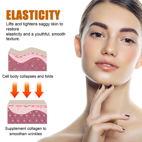 Collagen Rejuvenating Essence Hydrates And Restores Skin To Reduce Fine Lines - V.I.P Digital Presence