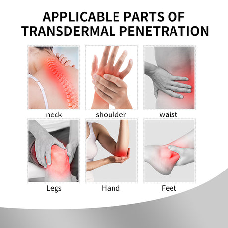 Legend Patch, Relieve Wrist And Knee Muscle Soreness Body Care Patch - V.I.P Digital Presence