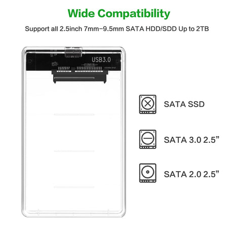2.5-inch tool free transparent hard drive case 3.0 notebook external portable hard drive case 3.0 SSD - V.I.P Digital Presence