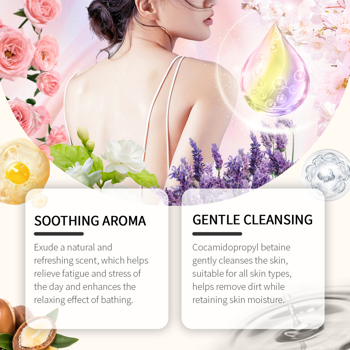 Fragrant Body Wash (Jasmine Fragrance) Moisturize And Moisturize Skin To Improve Dry Women's Body Wash