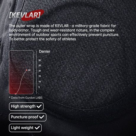 Professional skiing buttocks pants roller skating thickening EVA side fall outdoor sports equipment protective equipment - V.I.P Digital Presence