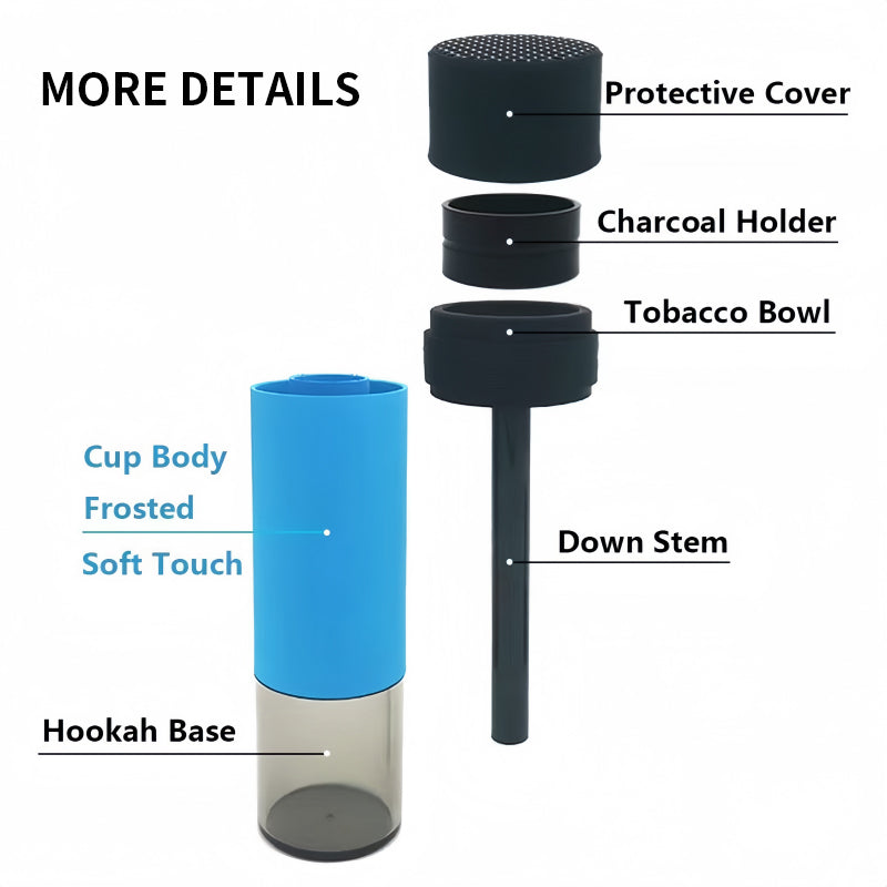 Portable smoking pipes, ceramic dry-burning hookah bowls, glass bowls, tobacco pipes, travel shisha pipe accessories - V.I.P Digital Presence
