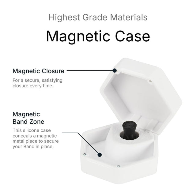 Nasal Breathing Dilators Starter Kit with Nose Clip Case - V.I.P Digital Presence