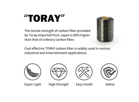 TOSEEK Carbon Fiber MTB Handlebar, 31.8mm, One-piece, Swallow-shaped - Ideal for Mountain Bikes - V.I.P Digital Presence