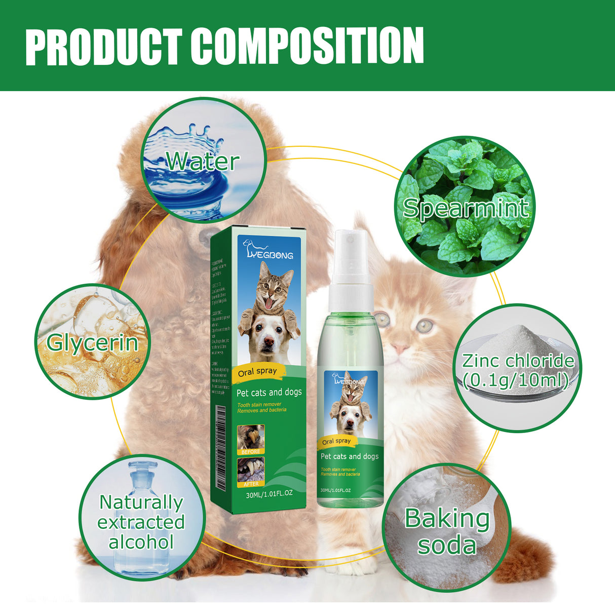 Pet Tooth Deodorizer Spray, Cats And Dogs Universal Mouth Cleaning Breath Freshening Spray - V.I.P Digital Presence