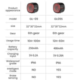 Bicycle Smart Brake Tail Light MTB Road Bike Auto Brake Sensing Light SB Rechargeable IPX6 Waterproof LED Warning Rear Lamp - V.I.P Digital Presence