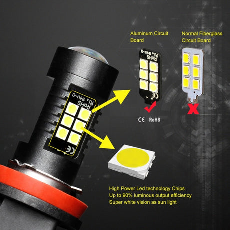 2Pcs H8 H11 Led HB4 9006 HB3 9005 Fog Lights Bulb 3030SMD 1200LM 6000K White Car Driving Running Lamp Auto Leds Light 12V 24V - V.I.P Digital Presence