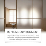 Glass Water-Based Scrub Paint, Waterproof Fast Paint Refurbished Maintenance Cover With Scrub Glass - V.I.P Digital Presence