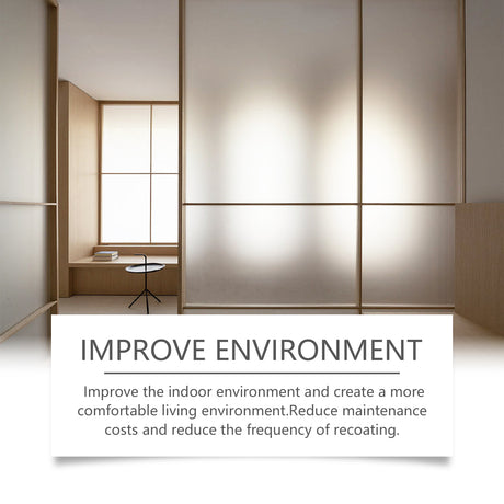 Glass Water-Based Scrub Paint, Waterproof Fast Paint Refurbished Maintenance Cover With Scrub Glass - V.I.P Digital Presence