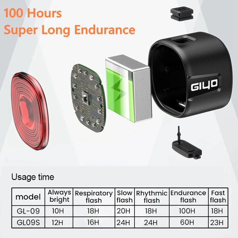 Bicycle Smart Brake Tail Light MTB Road Bike Auto Brake Sensing Light SB Rechargeable IPX6 Waterproof LED Warning Rear Lamp - V.I.P Digital Presence