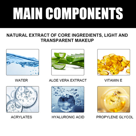 Matte Setting Spray, Oil Control Long-lasting Makeup Waterproof Setting Spray - V.I.P Digital Presence