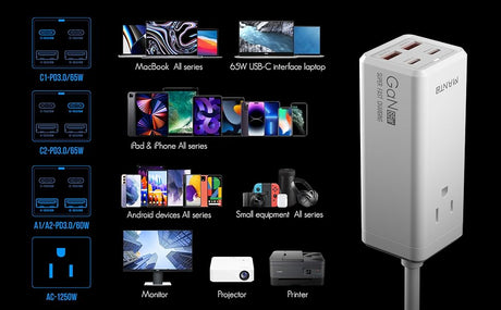 USB C Charger, MANTO 65W 5-in-1 GaN USB Charging Station, Super Fast Charger with 2 USB C Ports, 2 USB Ports and 1 Outlet - V.I.P Digital Presence