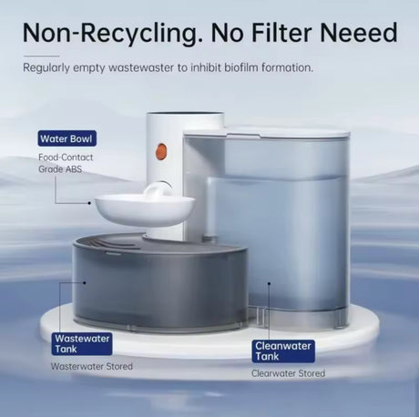 Pet Water Flow Fountain - V.I.P Digital Presence