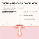 Pimples Patch, Mild Non-Irritant Lightening Pimples Spot Pimples Mark Covering Acne Pimples Patch