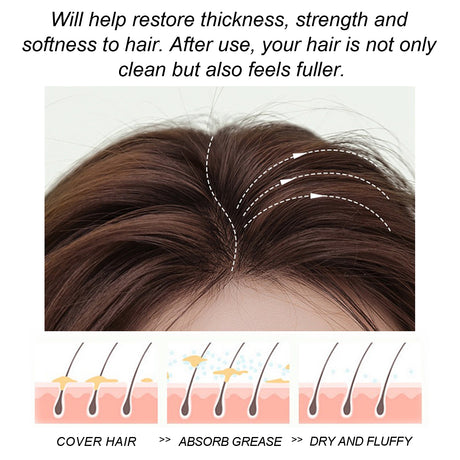 Hair Conditioner, Nourishing Strong Root Clean, Oil Control, Itching And Hair Strengthening Shampoo - V.I.P Digital Presence
