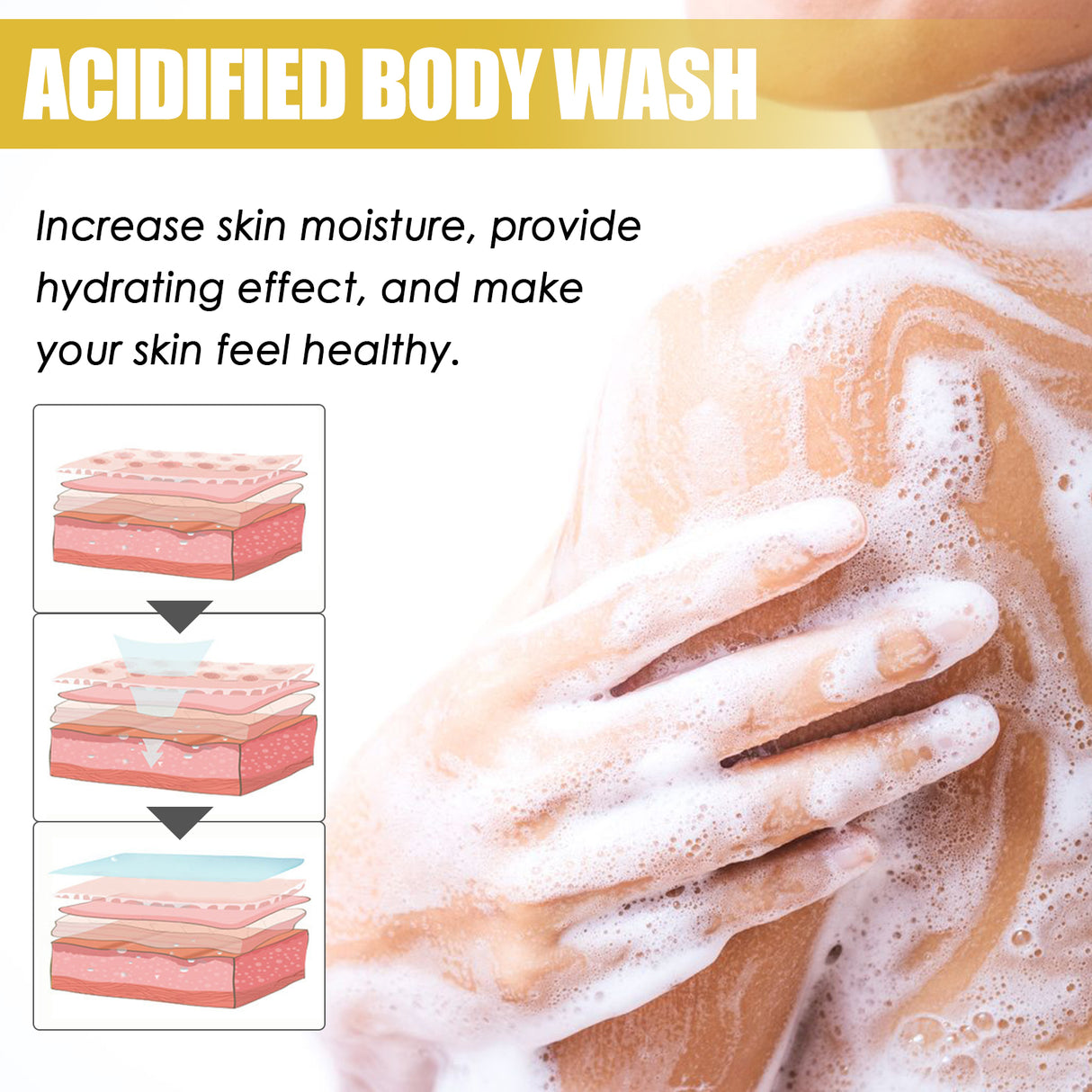 Acidified Body Wash, Deep Cleansing And Long-Lasting Moisturizing Shower Gel For Body And Skin - V.I.P Digital Presence