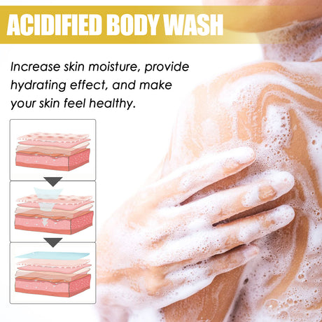 Acidified Body Wash, Deep Cleansing And Long-Lasting Moisturizing Shower Gel For Body And Skin - V.I.P Digital Presence