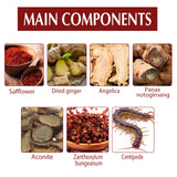 Tendon Sheath Repair Cream, Neck Muscles And Waist Discomfort Joint Soreness And Activating Collaterals Massage Cream - V.I.P Digital Presence