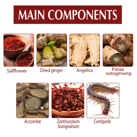 Tendon Sheath Repair Cream, Neck Muscles And Waist Discomfort Joint Soreness And Activating Collaterals Massage Cream - V.I.P Digital Presence