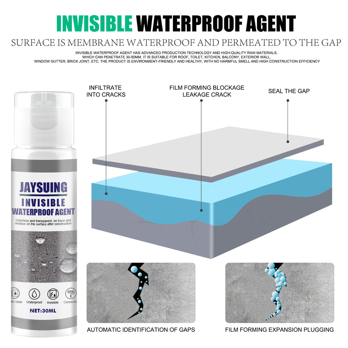 Waterproof And Leak Repair Material Self-Spraying External Wall Roof Leak-Blocking Waterproof Adhesive Paint - V.I.P Digital Presence
