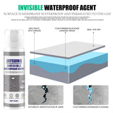 Waterproof And Leak Repair Material Self-Spraying External Wall Roof Leak-Blocking Waterproof Adhesive Paint - V.I.P Digital Presence